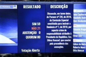 Impeachment: por 59 votos a 21, plenário do Senado aprova denúncia contra Dilma