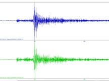 Tremor de magnitude 2.0 é registrado em Lajedo